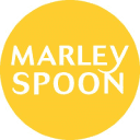 Marley Spoon
